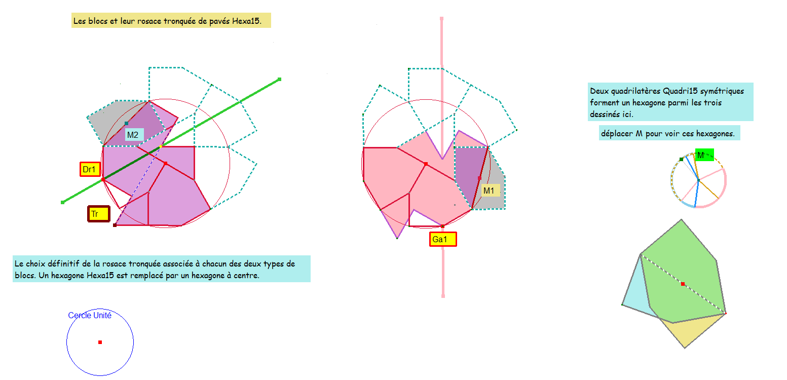 Blocs Et Hexa15 15